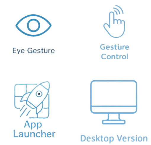 Visuolink Gesture Launcher