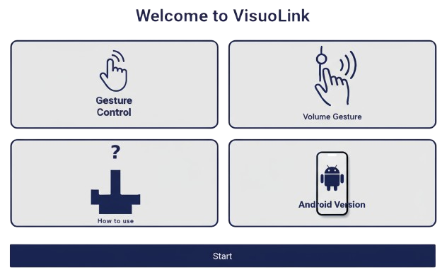 Visuolink Gesture Launcher